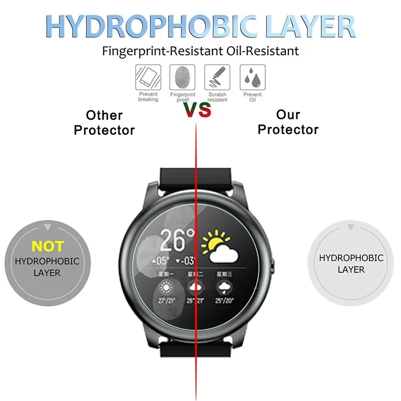Gehärtetes Glas für HayLou Sol – Smartwatch Watch Accessories Bewertung und Preis
