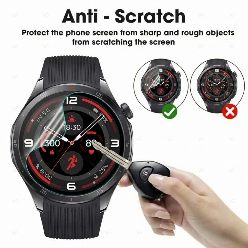 Smartwatch Displayschutzfolie  – Motorola Smartwatch Accessories Bewertung und Preis